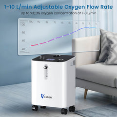 VARON Quiet 1–10 L/min Home Oxygen Concentrator Serene 3