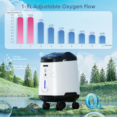 VARON Home Oxygen Concentrator 105W Pro Wheel Edition (1-9 settings)