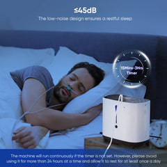 New Arrival! 1-6L/min Home Oxygen Concentrator BE04