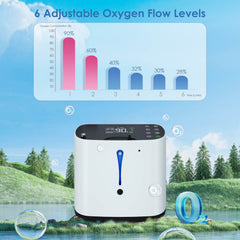 New Arrival! 1-6L/min Home Oxygen Concentrator BE04