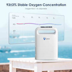 VARON 1-5L Pulse Flow Portable Oxygen Concentrator NT-02