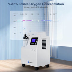 FDA Approval! VARON 0.5-5L Home Oxygen Concentrator Serene 5 with High Oxygen Purity