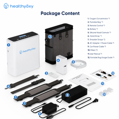 Our Best-Seller! 1-6L Continuous Portable Oxygen Concentrator NT-06