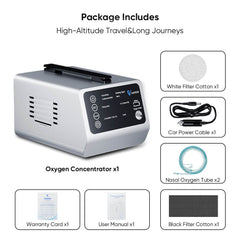 VARON 1-5L/Min Oxygen Concentrator VT-1 for Travel