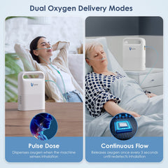 VARON 1-5L Pulse Flow Portable Oxygen Concentrator NT-02
